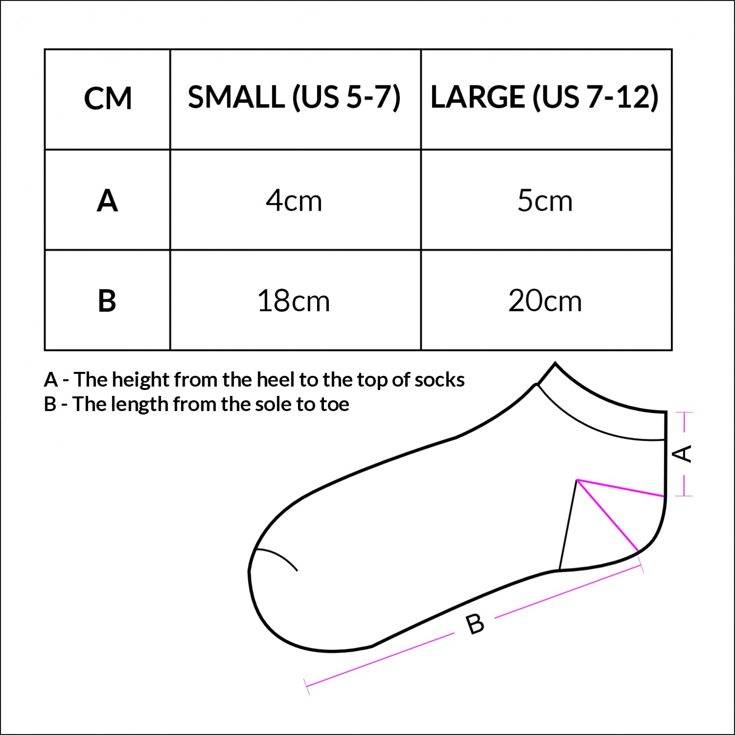 Sizing