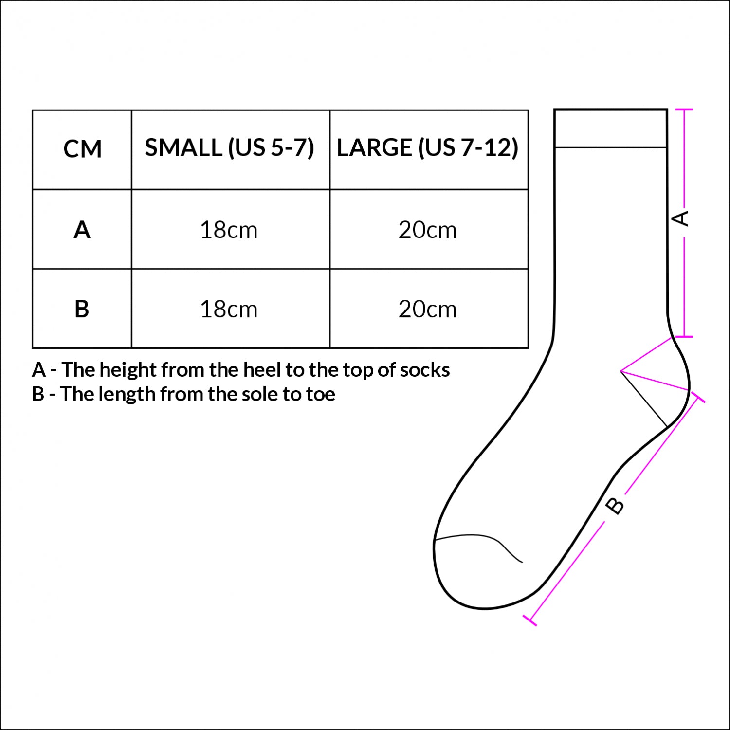 Sizing